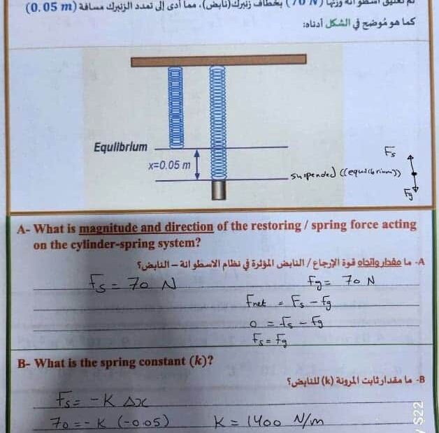 حل امتحان نهائي الحزء الورقي الفيزياء الصف العاشر متقدم الفصل الدراسي الأول 2023-2024