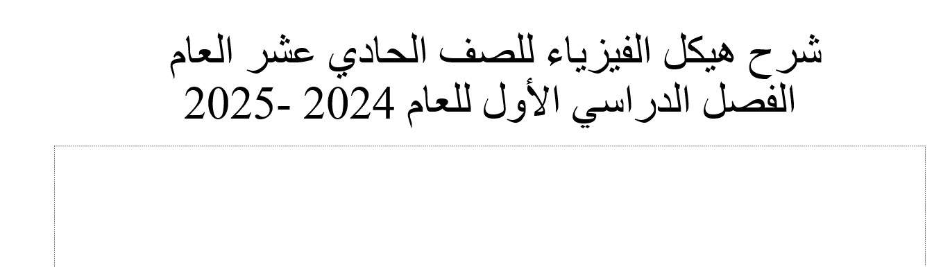 تجميع أسئلة هيكل الفيزياء الصف الحادي عشر عام - بوربوينت 