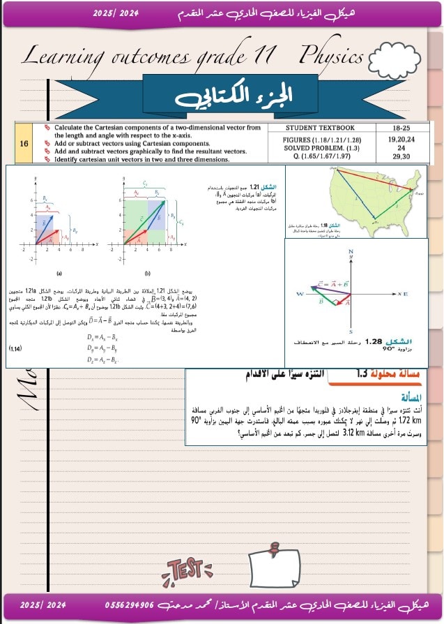 مراجعة عامة للجزء الإلكتروني الفيزياء الصف الحادي عشر متقدم