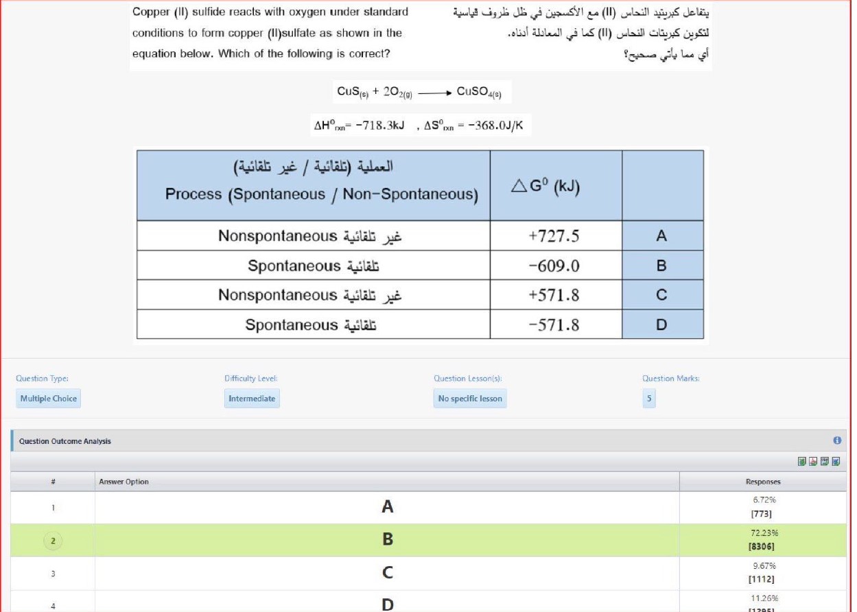 حل امتحان نهائي الكيمياء الصف الثاني عشر الفصل الدراسي الأول 2022