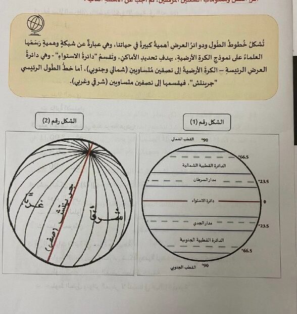 امتحان نهائي الدراسات الإجتماعية والتربية الوطنية الصف الرابع الفصل الدراسي الأول 2023-2024