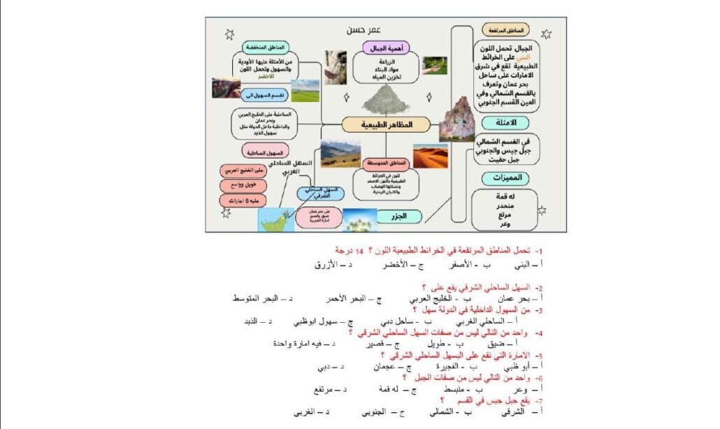 مراجعة على مهارات الورقة الامتحانية الدراسات الإجتماعية والتربية الوطنية الصف الرابع