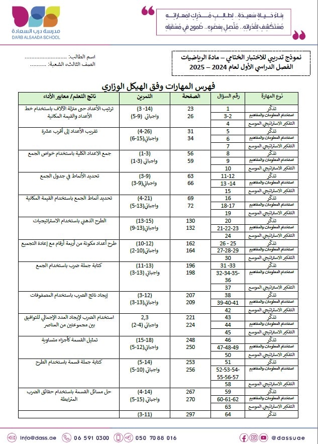 حل نموذج تدريبي للاختبار الختامي الرياضيات المتكاملة الصف الثالث 