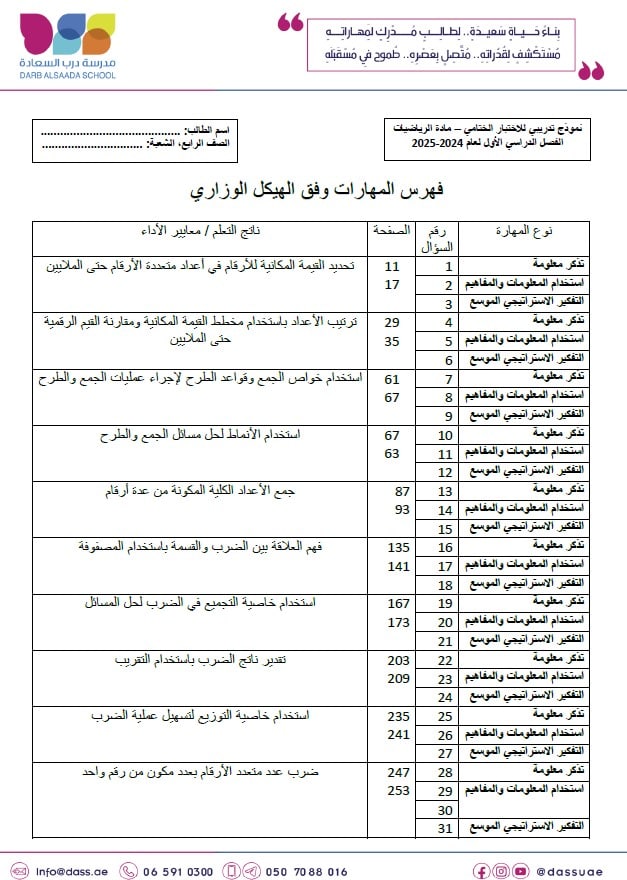 حل نموذج تدريبي للاختبار الختامي الرياضيات المتكاملة الصف الرابع 