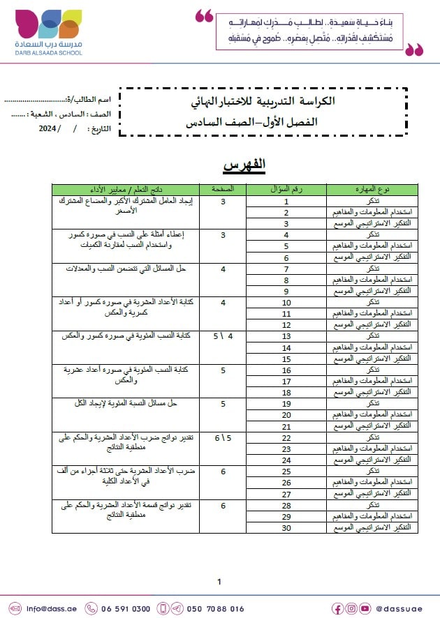 حل الكراسة التدريبية للاختبار النهائي الرياضيات المتكاملة الصف السادس