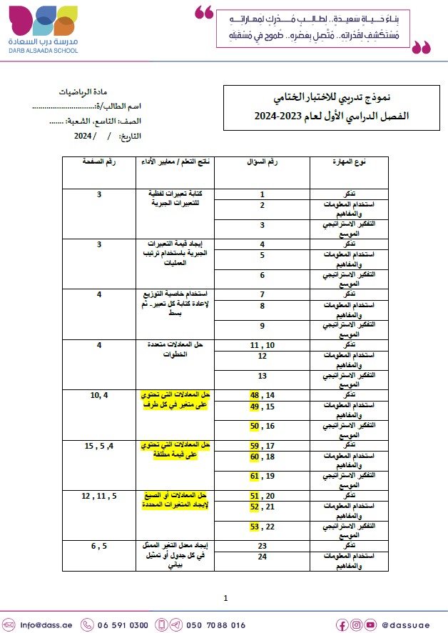 حل نموذج تدريبي للاختبار الختامي الرياضيات المتكاملة الصف التاسع 