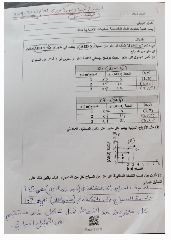 حل امتحان نهائي الجزء الورقي الرياضيات المتكاملة الصف السادس عام الفصل الدراسي الأول 2023-2024