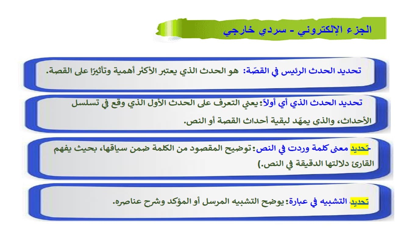 مراجعة عامة الجزء الإلكتروني اللغة العربية الصف الثامن - بوربوينت 