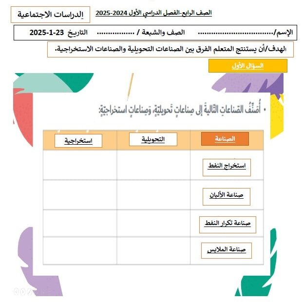 ورقة عمل الأنشطة الاقتصادية في دولة الإمارات الدراسات الإجتماعية والتربية الوطنية الصف الرابع