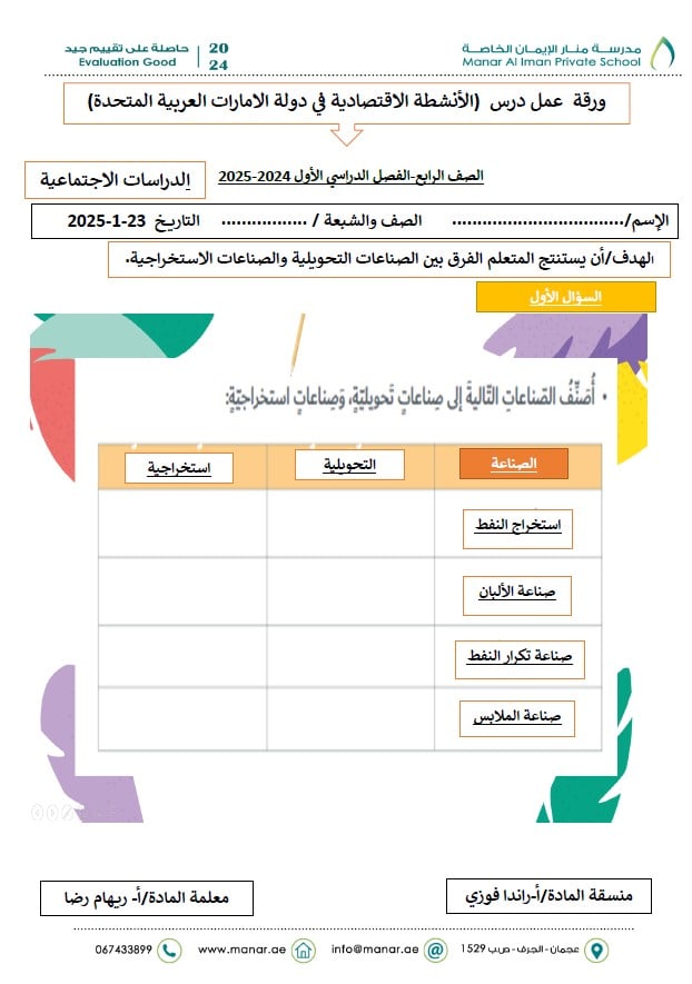 ورقة عمل الأنشطة الاقتصادية في دولة الإمارات الدراسات الإجتماعية والتربية الوطنية الصف الرابع