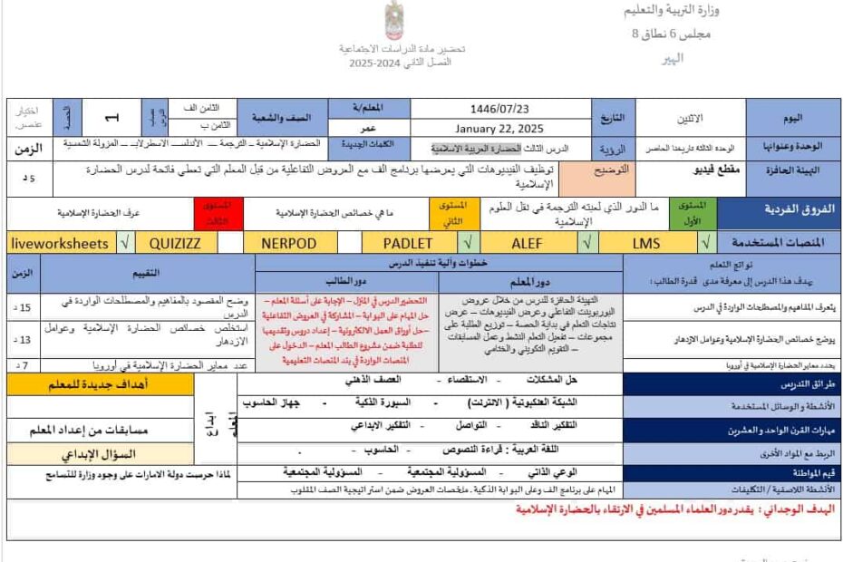 الخطة الدرسية اليومية الحضارة العربية الإسلامية وبزوغ فجر الإسلام الدراسات الإجتماعية والتربية الوطنية الصف الثامن