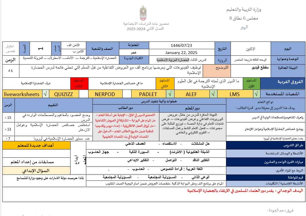 الخطة الدرسية اليومية الحضارة العربية الإسلامية وبزوغ فجر الإسلام الدراسات الإجتماعية والتربية الوطنية الصف الثامن