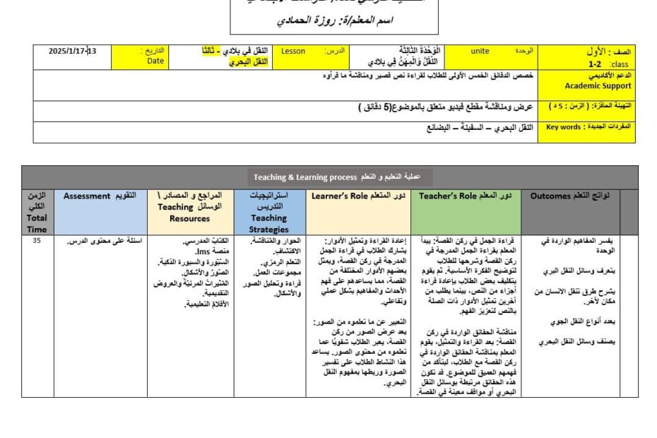 الخطة الدرسية اليومية النقل البحري الدراسات الإجتماعية والتربية الوطنية الصف الأول