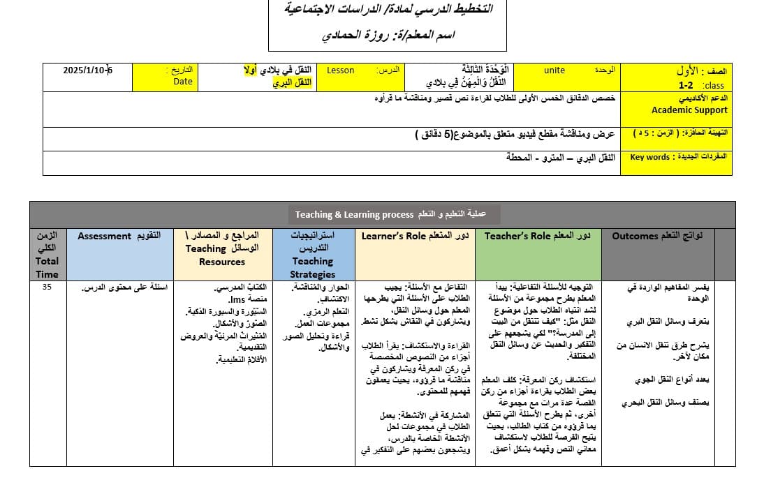 الخطة الدرسية اليومية النقل البري الدراسات الإجتماعية والتربية الوطنية الصف الأول