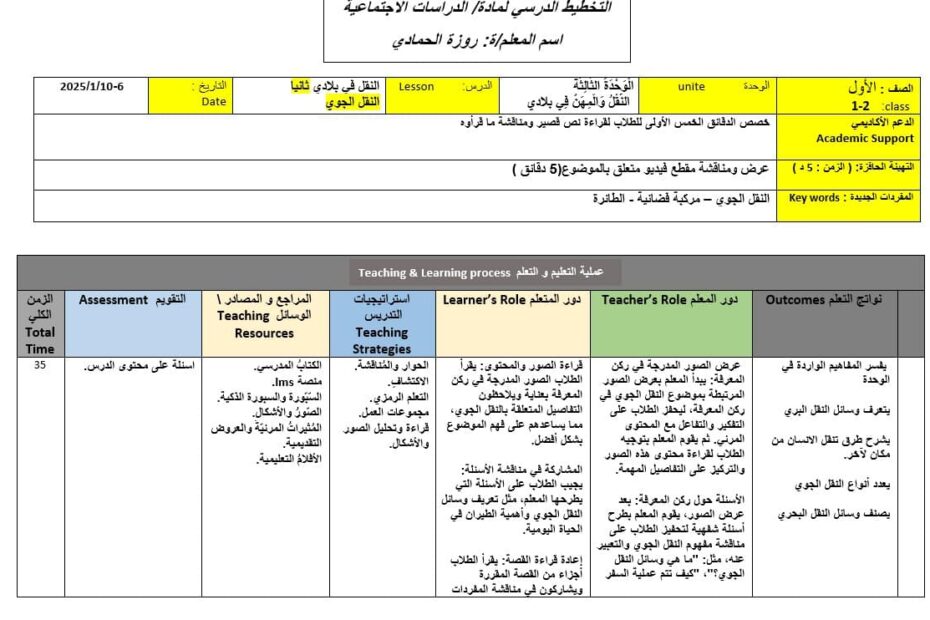 الخطة الدرسية اليومية النقل الجوي الدراسات الإجتماعية والتربية الوطنية الصف الأول