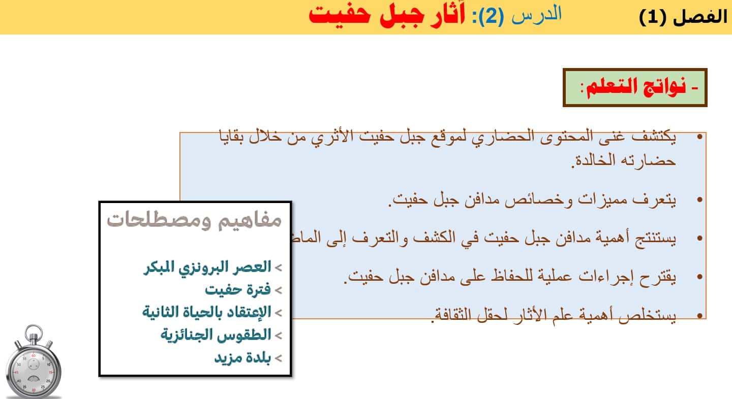 درس آثار جبل حفيت الدراسات الإجتماعية والتربية الوطنية الصف الحادي عشر - بوربوينت