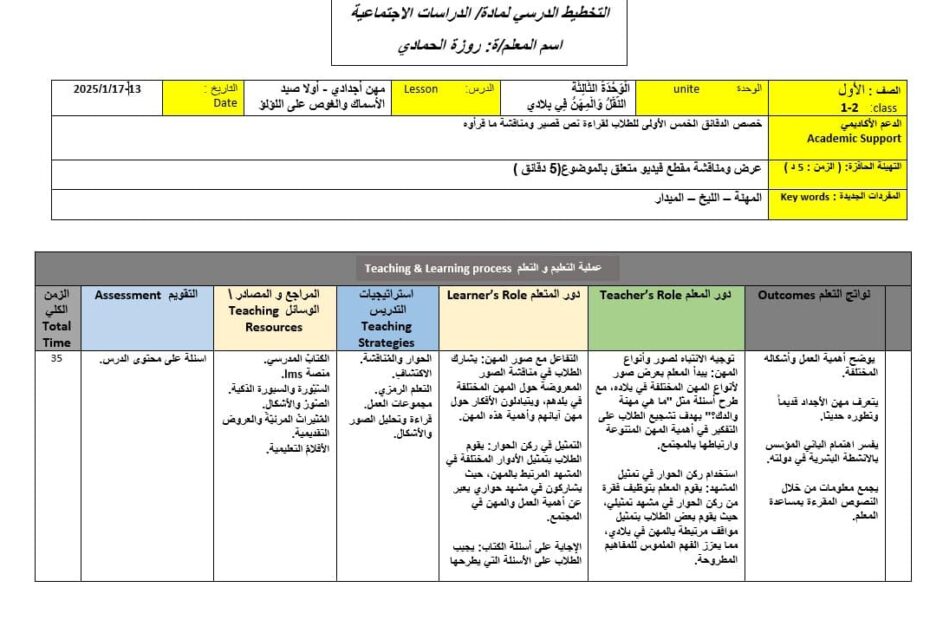 الخطة الدرسية اليومية صيد الأسماك والغوص على اللؤلؤ الدراسات الإجتماعية والتربية الوطنية الصف الأول