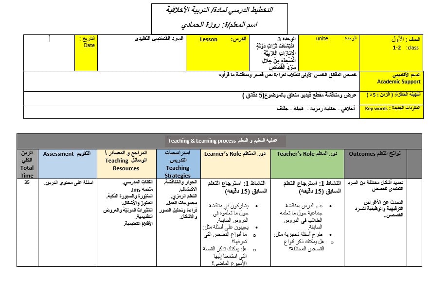 الخطة الدرسية اليومية السرد القصصي التقليدي التربية الأخلاقية الصف الأول