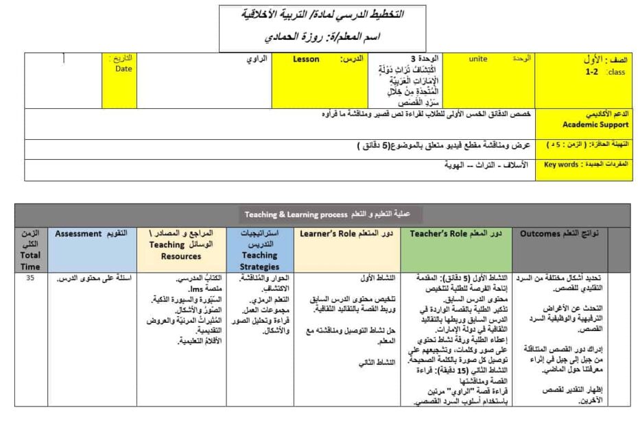 الخطة الدرسية اليومية الراوي التربية الأخلاقية الصف الأول