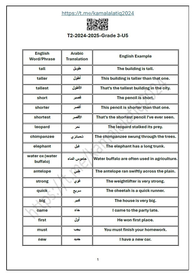 حل أوراق عمل الوحدة الخامسة اللغة الإنجليزية الصف الثالث