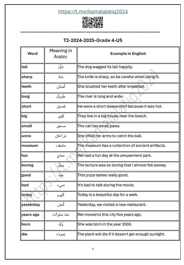 حل أوراق عمل الوحدة الخامسة اللغة الإنجليزية الصف الرابع 