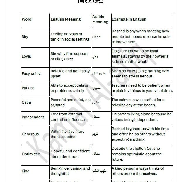 حل أوراق عمل الوحدة الخامسة اللغة الإنجليزية الصف التاسع عام