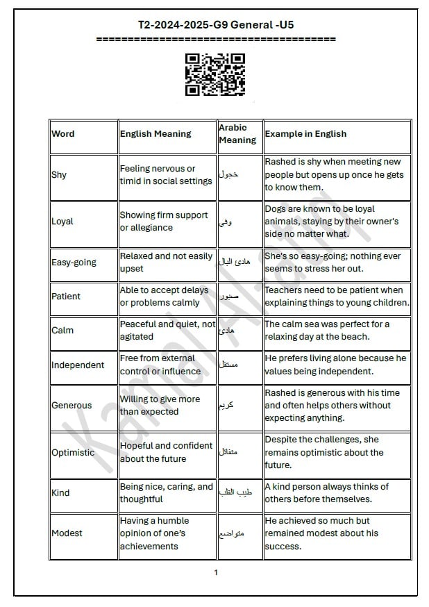 حل أوراق عمل الوحدة الخامسة اللغة الإنجليزية الصف التاسع عام 