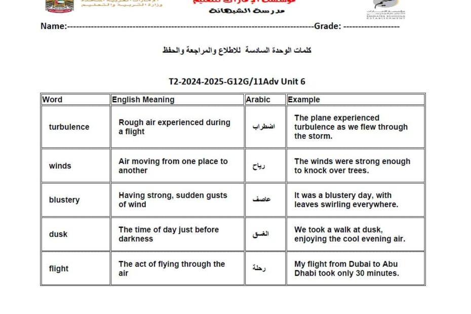 كلمات الوحدة السادسة اللغة الإنجليزية الصف الحادي عشر متقدم