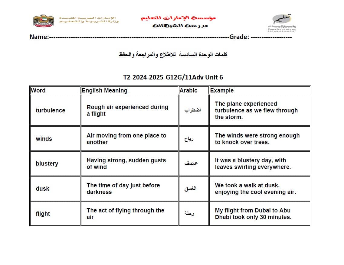 كلمات الوحدة السادسة اللغة الإنجليزية الصف الحادي عشر متقدم