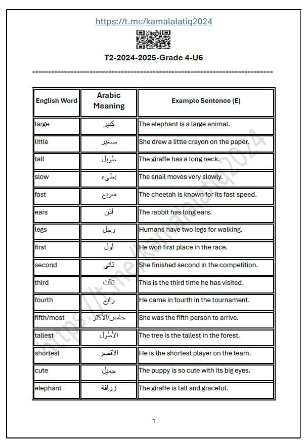 حل أوراق عمل الوحدة السادسة اللغة الإنجليزية الصف الرابع 