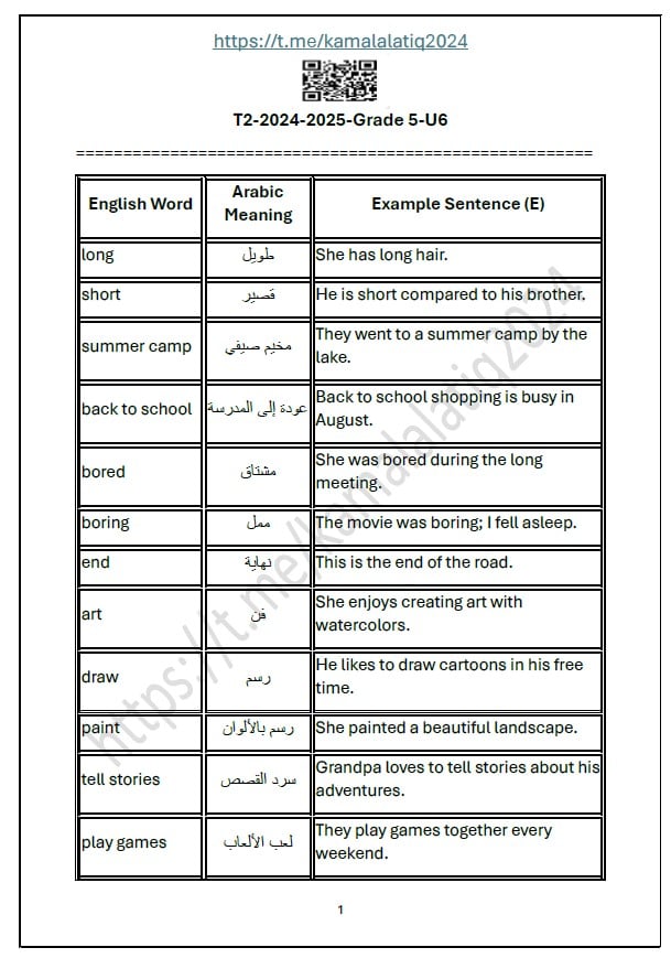 حل أوراق عمل الوحدة السادسة اللغة الإنجليزية الصف الخامس 