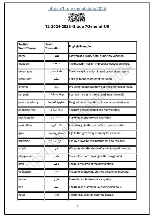 حل أوراق عمل الوحدة السادسة اللغة الإنجليزية الصف السابع 