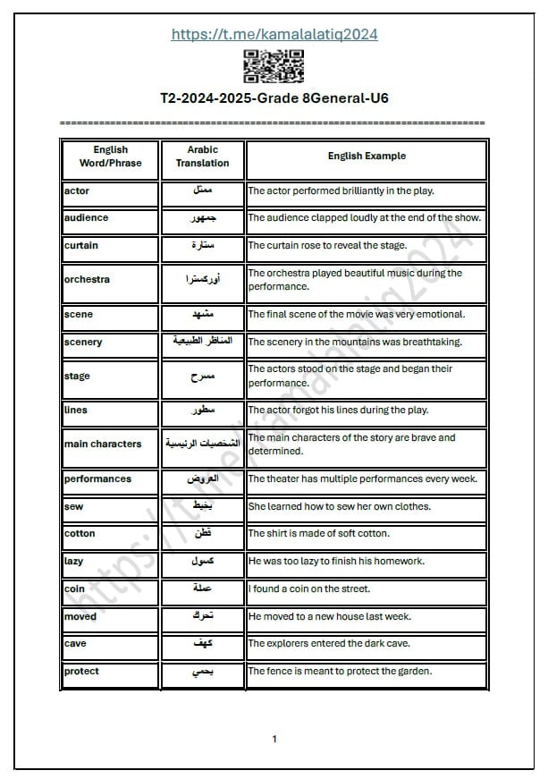 حل أوراق عمل الوحدة السادسة اللغة الإنجليزية الصف الثامن 