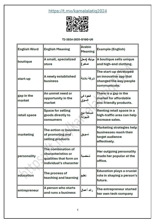 حل أوراق عمل الوحدة السادسة اللغة الإنجليزية الصف العاشر عام