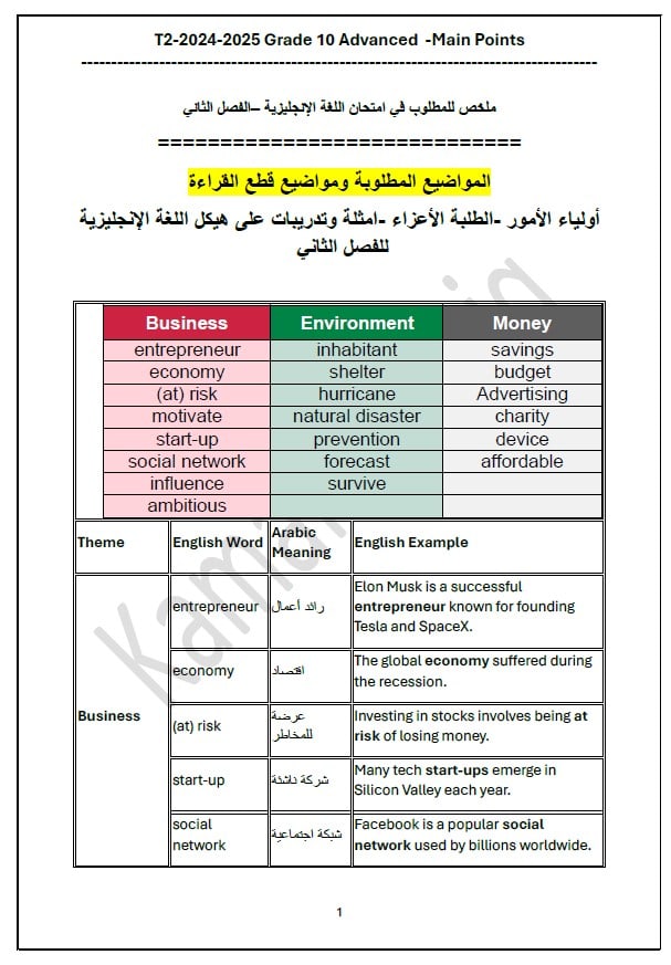 شرح هيكل امتحان اللغة الإنجليزية الصف العاشر متقدم