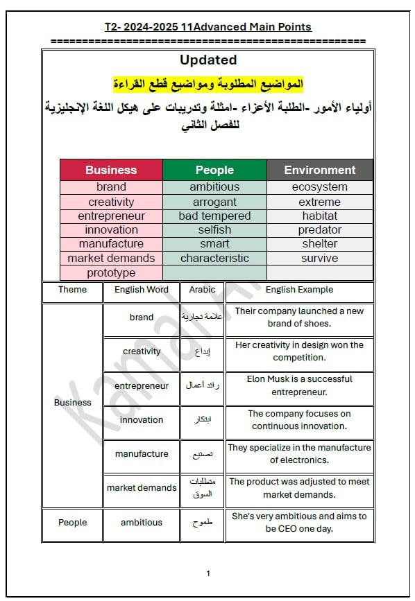 شرح هيكل امتحان اللغة الإنجليزية الصف الحادي عشر متقدم