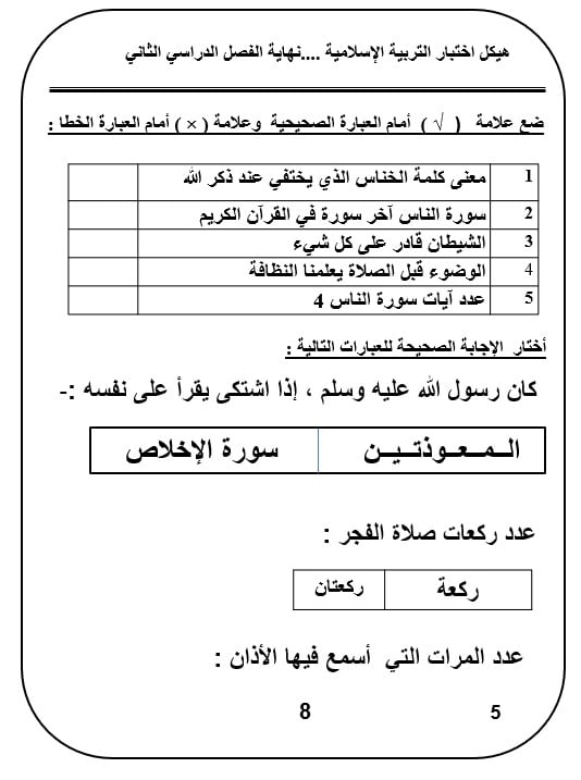 الاختبار النهائي التربية الإسلامية الصف الأول - بوربوينت 