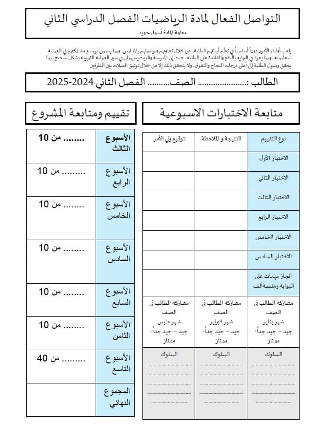 التواصل الفعال للتقييم المشروع الرياضيات المتكاملة الصف الخامس والسادس والسابع والثامن 