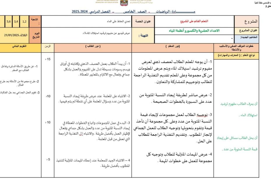 الخطة الدرسية اليومية الحصة الأولى مشروع الأعداد العشرية والكسور وأنظمة المياه الرياضيات المتكاملة الصف الخامس - بوربوينت