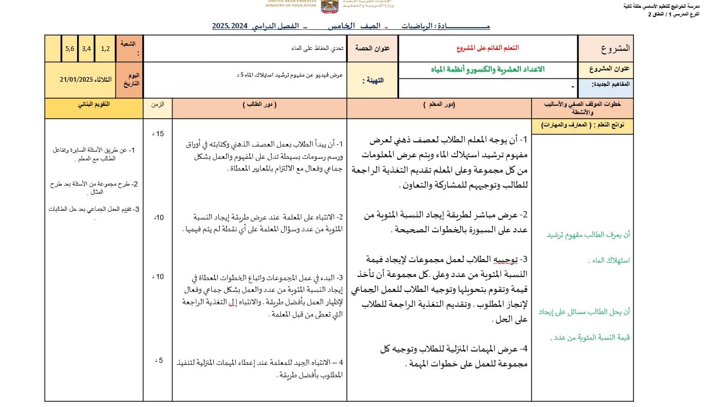 الخطة الدرسية اليومية الحصة الأولى مشروع الأعداد العشرية والكسور وأنظمة المياه الرياضيات المتكاملة الصف الخامس - بوربوينت 