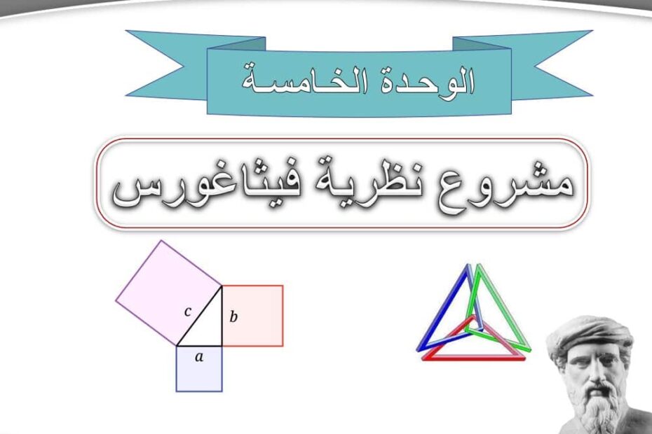 مشروع نظريات فيثاغورث الرياضيات المتكاملة الصف الثامن - بوربوينت