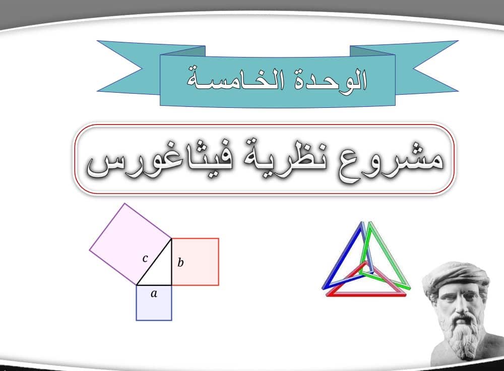 مشروع نظريات فيثاغورث الرياضيات المتكاملة الصف الثامن - بوربوينت 