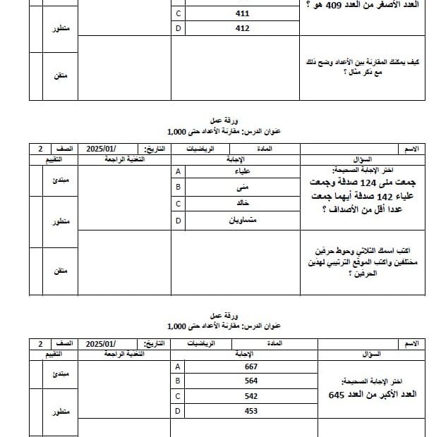 أوراق عمل مقارنة الأعداد حتى 1000 الرياضيات المتكاملة الصف الثاني