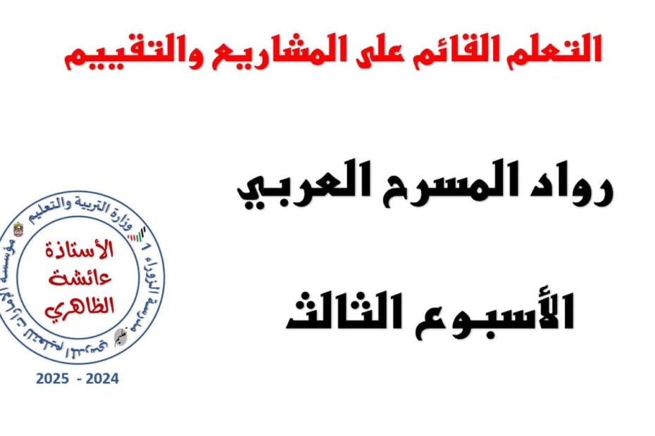 شرح التعلم القائم على المشاريع والتقييم الحصة الثالثة اللغة العربية الصف السابع – بوربوينت