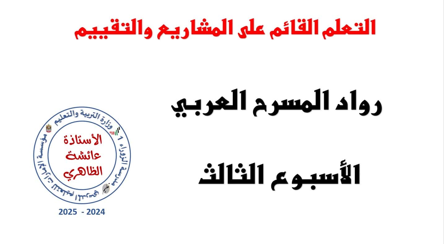 شرح التعلم القائم على المشاريع والتقييم الحصة الثالثة اللغة العربية الصف السابع – بوربوينت