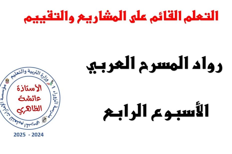 شرح التعلم القائم على المشاريع والتقييم الحصة الرابعة اللغة العربية الصف السابع – بوربوينت