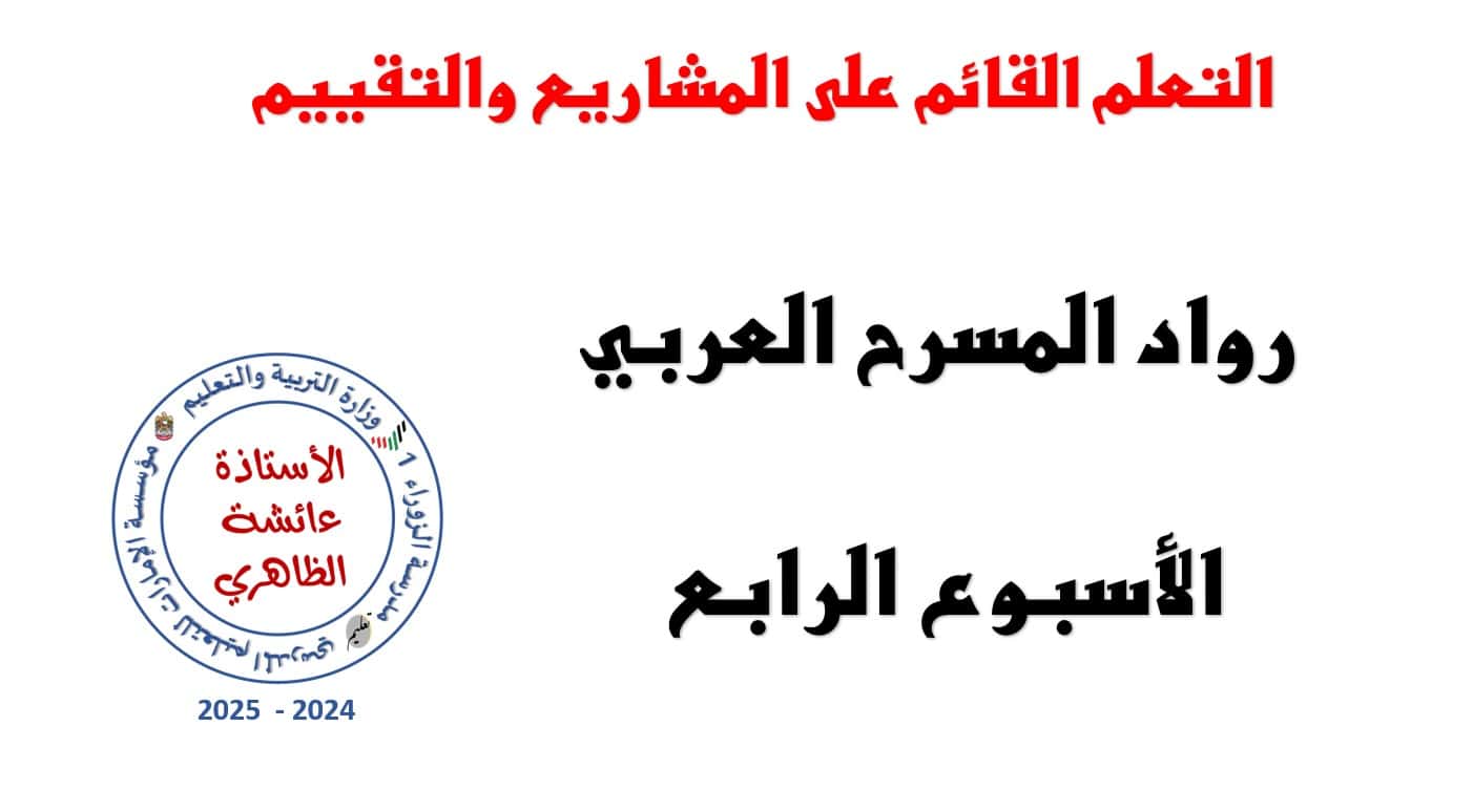 شرح التعلم القائم على المشاريع والتقييم الحصة الرابعة اللغة العربية الصف السابع – بوربوينت