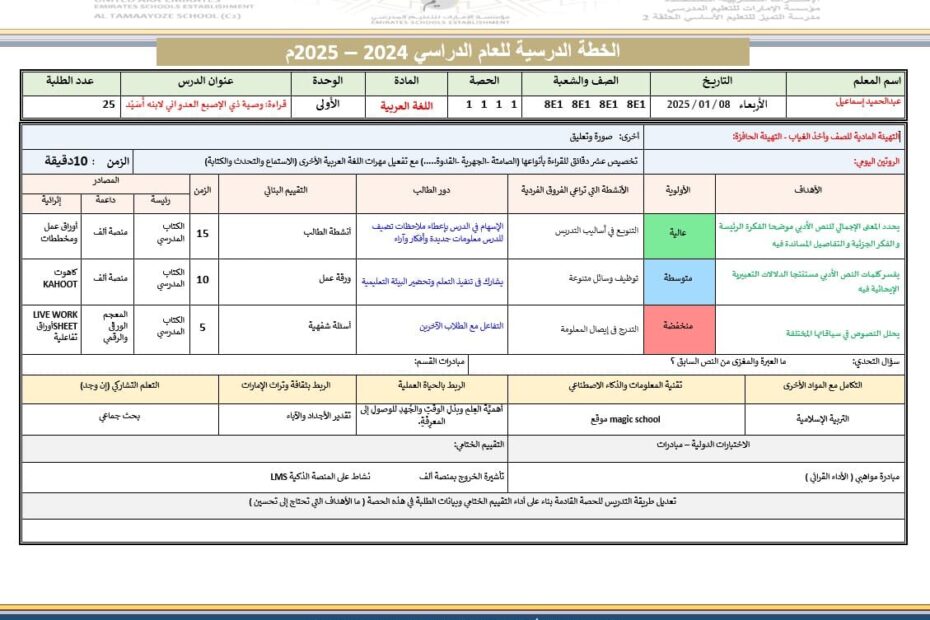 الخطة الدرسية اليومية وصية ذي الإصبع العدواني لابنه أُسيد اللغة العربية الصف الثامن