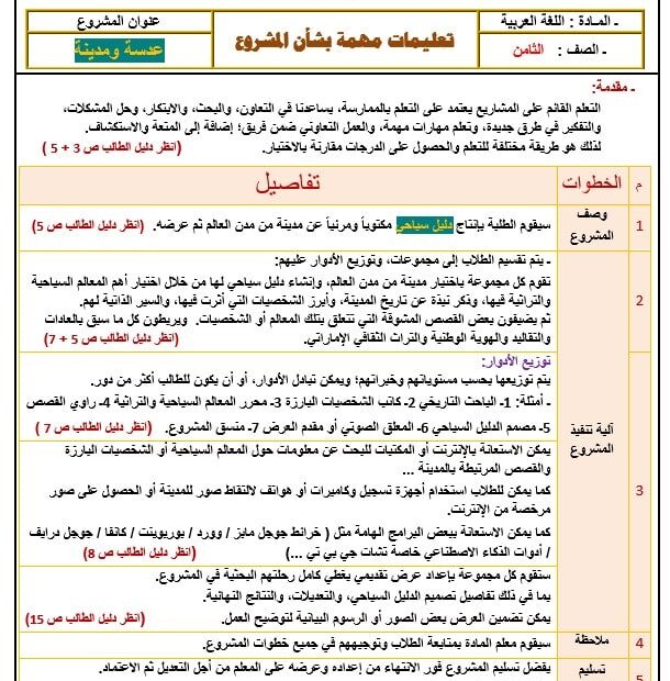 تعليمات مهمة بشأن المشروع اللغة العربية الصف الثامن