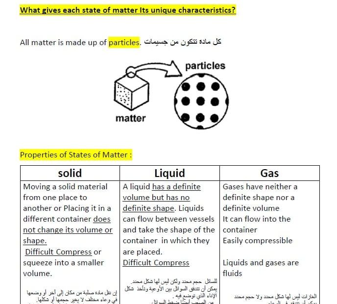 ملخص درس Energy and States of matter العلوم المتكاملة الصف السابع